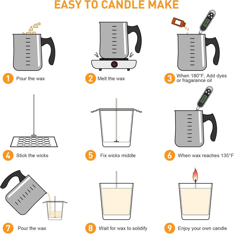 Ohcans 100 Pcs Cotton Candle Wick 8'',Wicks Coated with Paraffin Wax, 100PCS Candle Wick Stickers and 2PCS Metal Candle Wick Holders for Candle Making, Suit for Soy Beeswax Candle Making DIY - Image 4